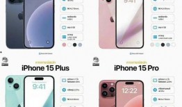 15pro最新爆料定价,颠覆性定价，高端旗舰新标杆揭晓！