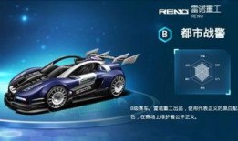 最新飞车大爆料,最新爆料揭示游戏全新篇章与玩法升级