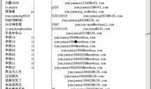 天涯最新爆料网址是多少,揭秘神秘网址背后的惊人真相