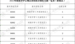 九红最新爆料四姐