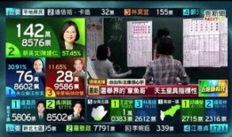 台湾选举爆料新闻报道最新,爆料新闻揭示惊人真相！”