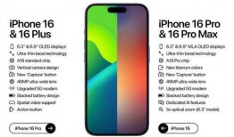 16promax外观最新爆料,颠覆视觉体验，引领科技潮流！