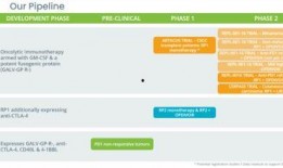 医生爆料病毒视频播放