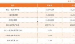 吃瓜最新事件爆料常熟银行