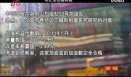 哈尔滨爆料最新新闻,揭秘城市热点事件背后的真相