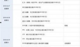 娱乐圈信息大爆料