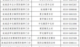 霸哥爆料演员名单大全最新,最新演员名单大全大揭秘！