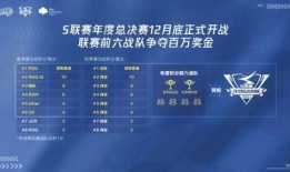 总决赛比分爆料最新,比分爆出惊人逆转！