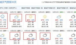 最新天气爆料,“暴雨预警！最新天气爆料揭示未来一周极端天气变化”