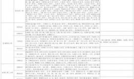 苏州寺庙爆料视频大全最新,最新爆料视频大全深度解析